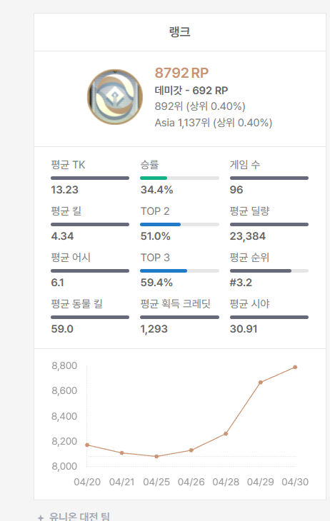 히카루 tweet media