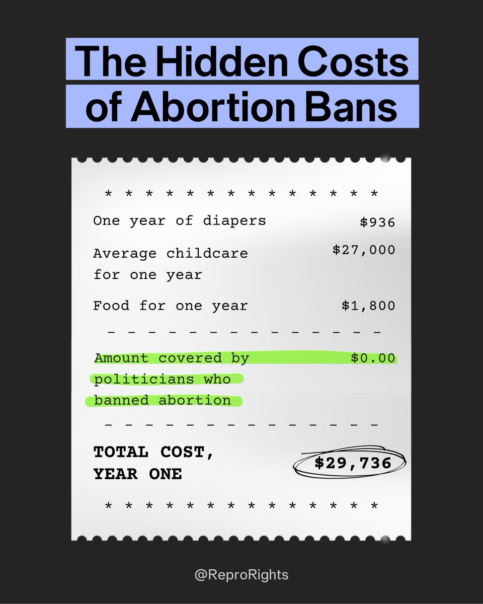 Center for Reproductive Rights tweet media