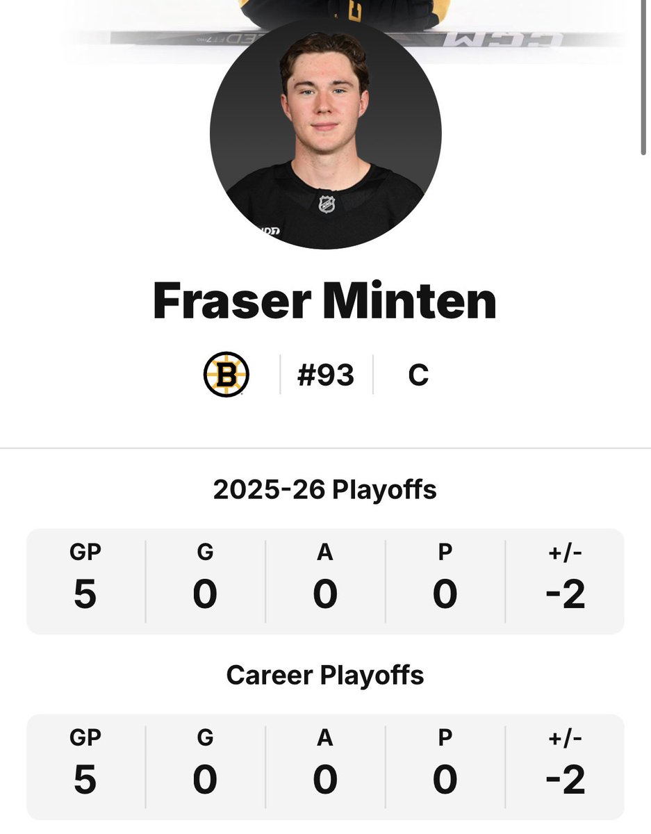 Bruins Wyan tweet media