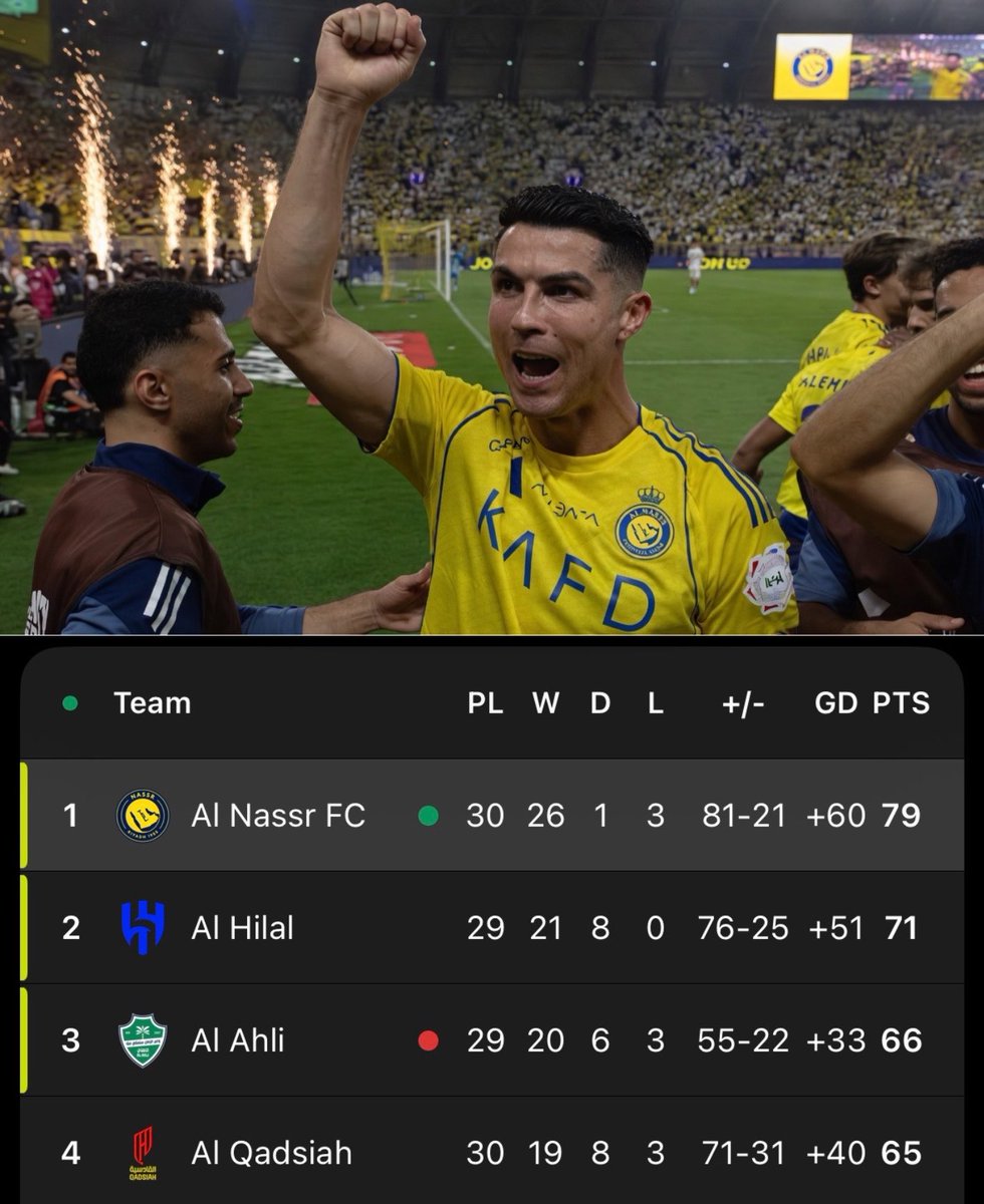 robierobee's tweet photo. Finally its coming home?! 💛 https://t.co/LgeteXMR1o