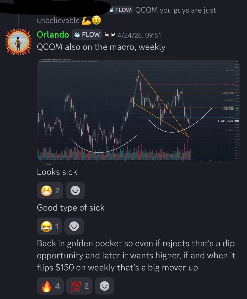 Orlando tweet media