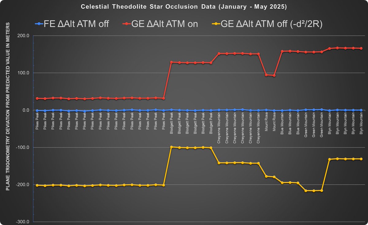 @TrueYesterVue tweet media