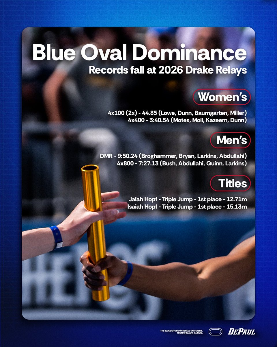 DePaulXCTF's tweet photo. ✋ new school records
✌️ Drake titles
☝️ weekend https://t.co/28G5e72IkN
