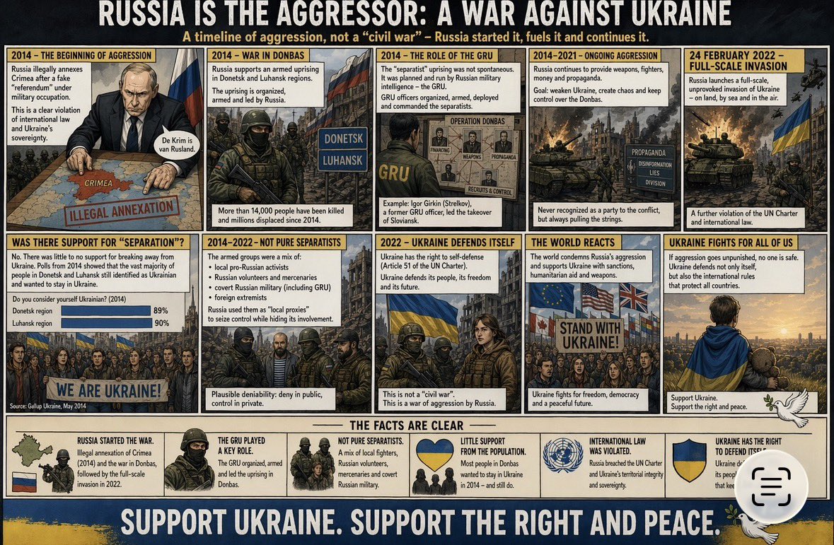 InfoGraphicFact tweet media