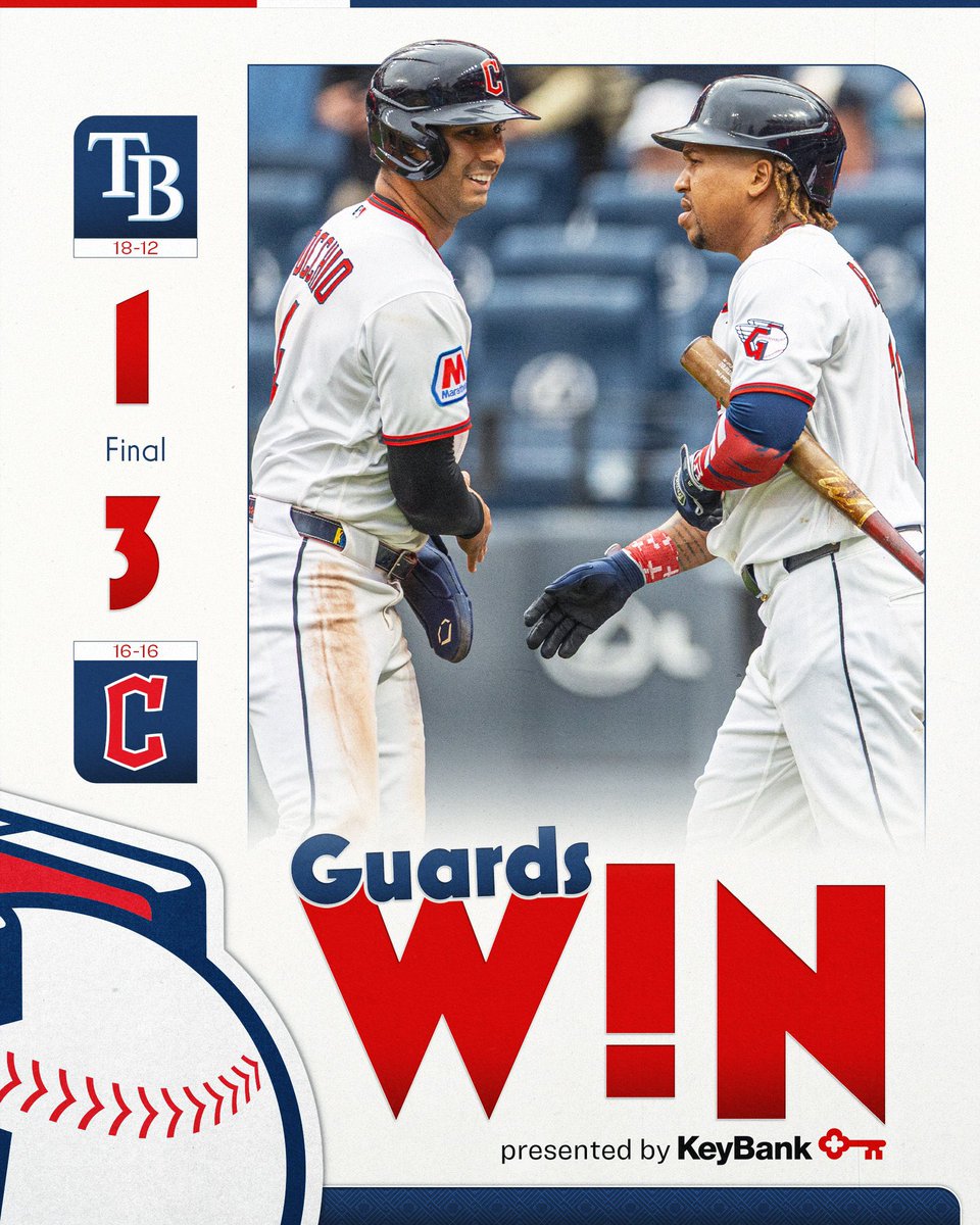 CLEsportsTalk's tweet image. THE #GUARDIANS WIN TODAY OVER TAMPA!!!