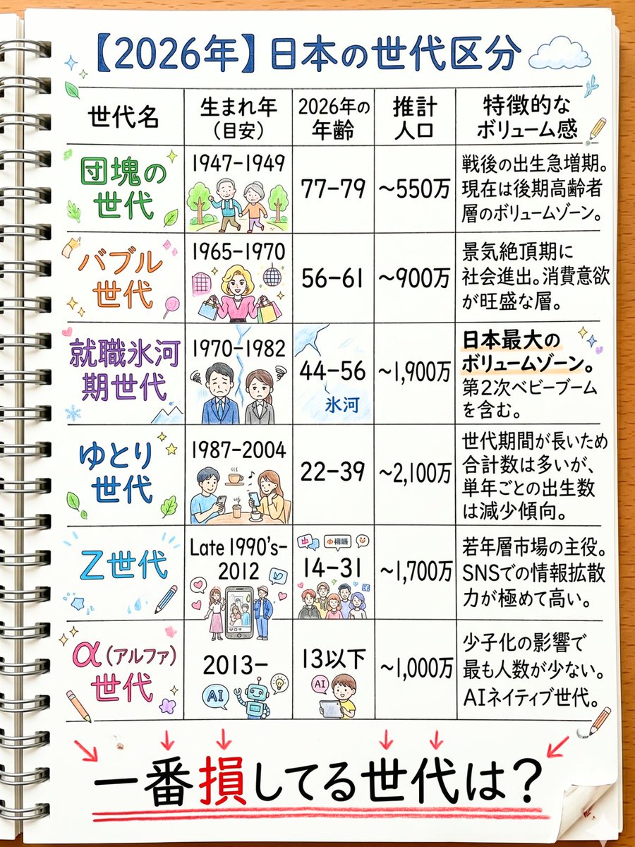 てっぺい tweet media