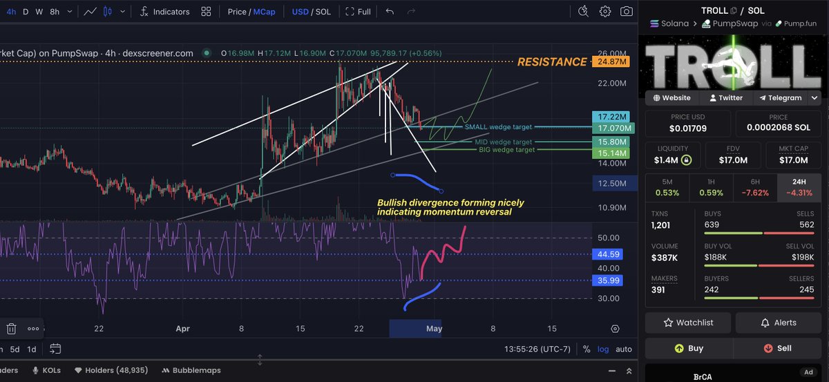 Ryan From Rehab tweet media