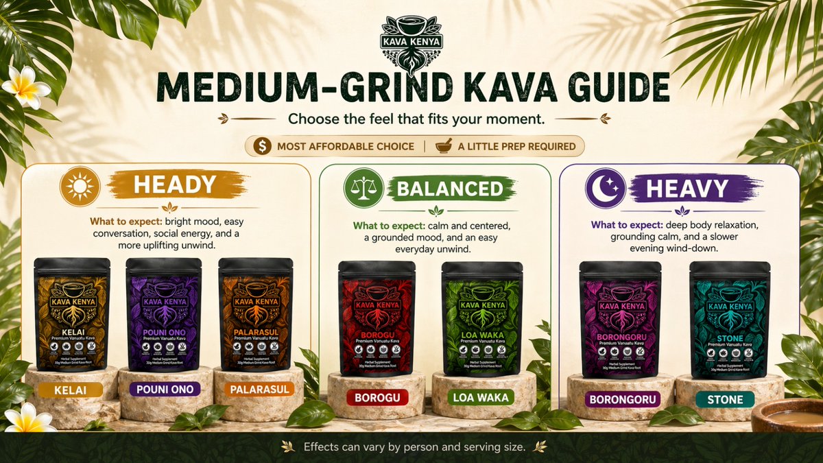Kava Kenya (@MoodsBotanica) / Posts / X