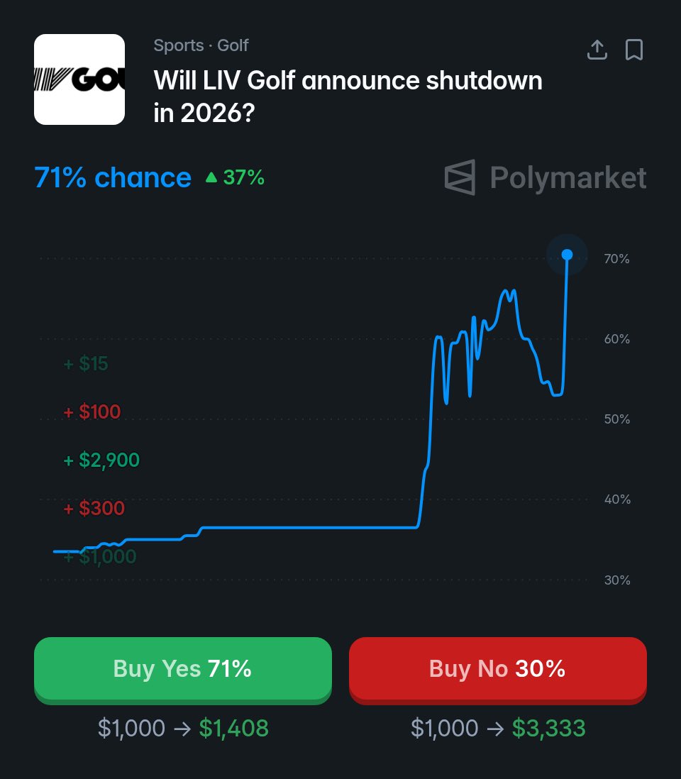 Tour Golf (not PGA Tour) tweet media