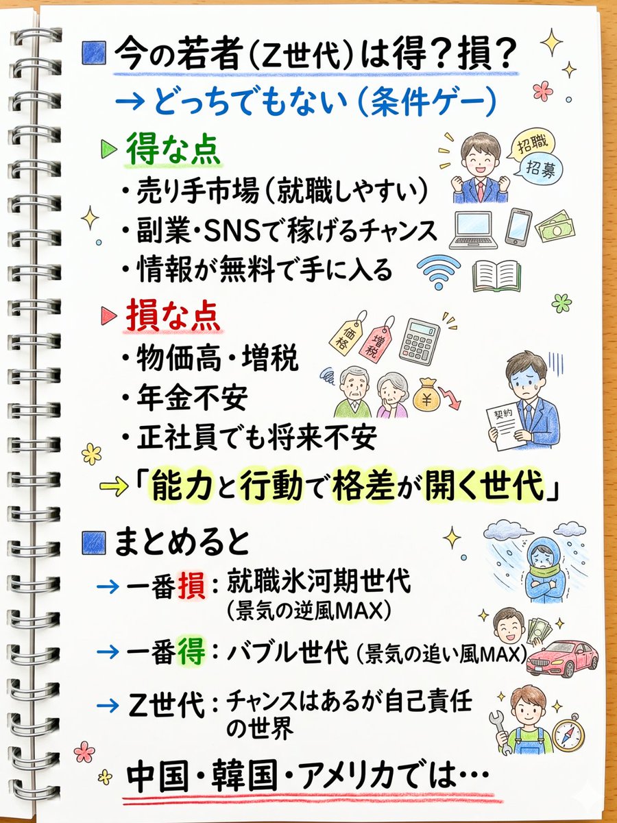 てっぺい tweet media