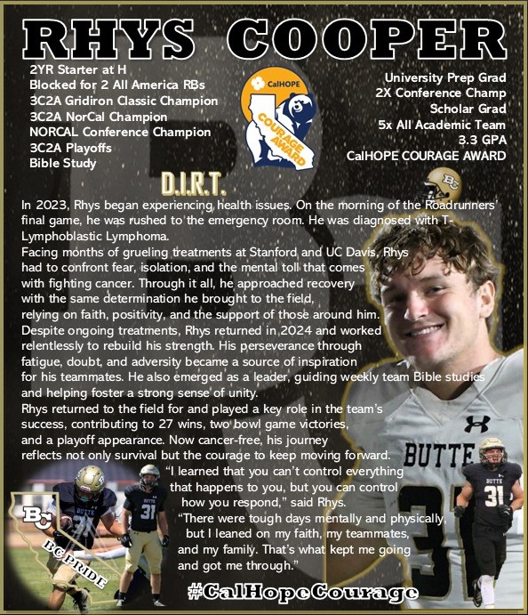 Butte College Football tweet media