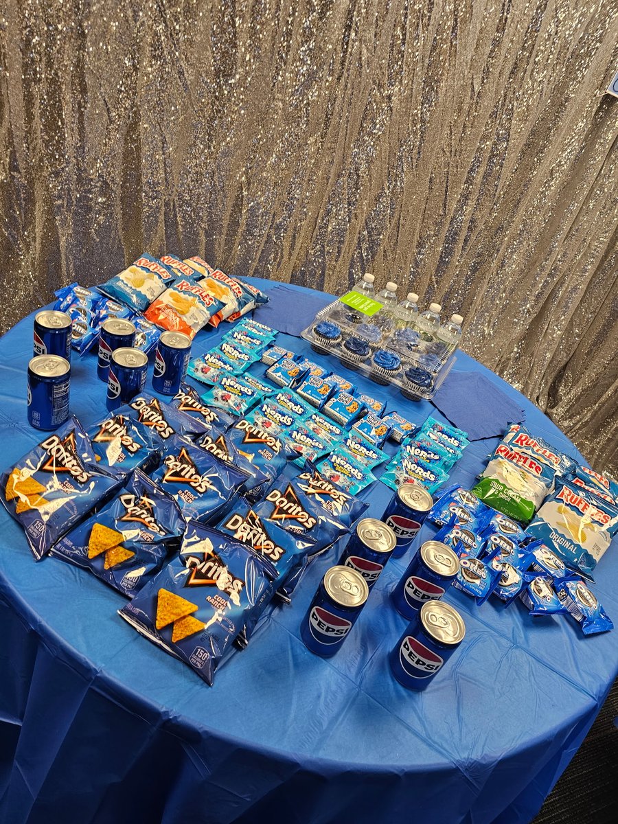 MTSS_Boyd's tweet photo. 💙 Out of the Blue, We Celebrate You 💙

@BrookviewPandas,thank you for your dedication, passion, and excellence every day. You make the difference!  Champions, YOU Rock!!!
@ayannademery05 @Dr_Benefield https://t.co/j52i9EnsUb