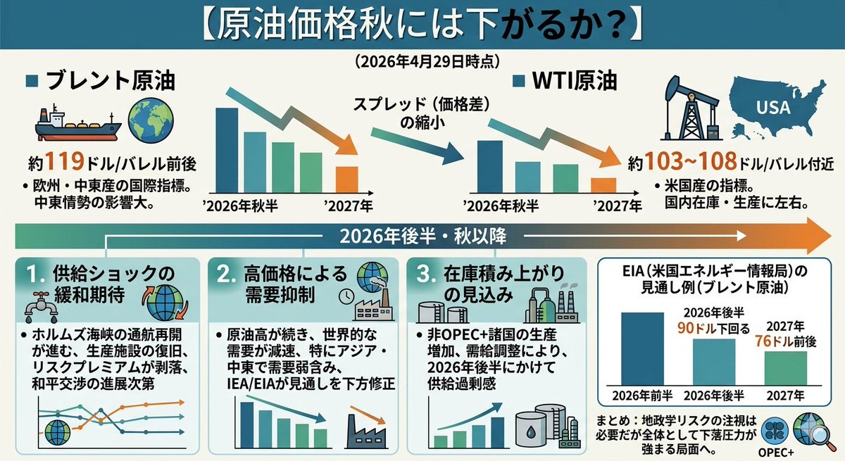 🇯🇵Cima&Teana tweet media
