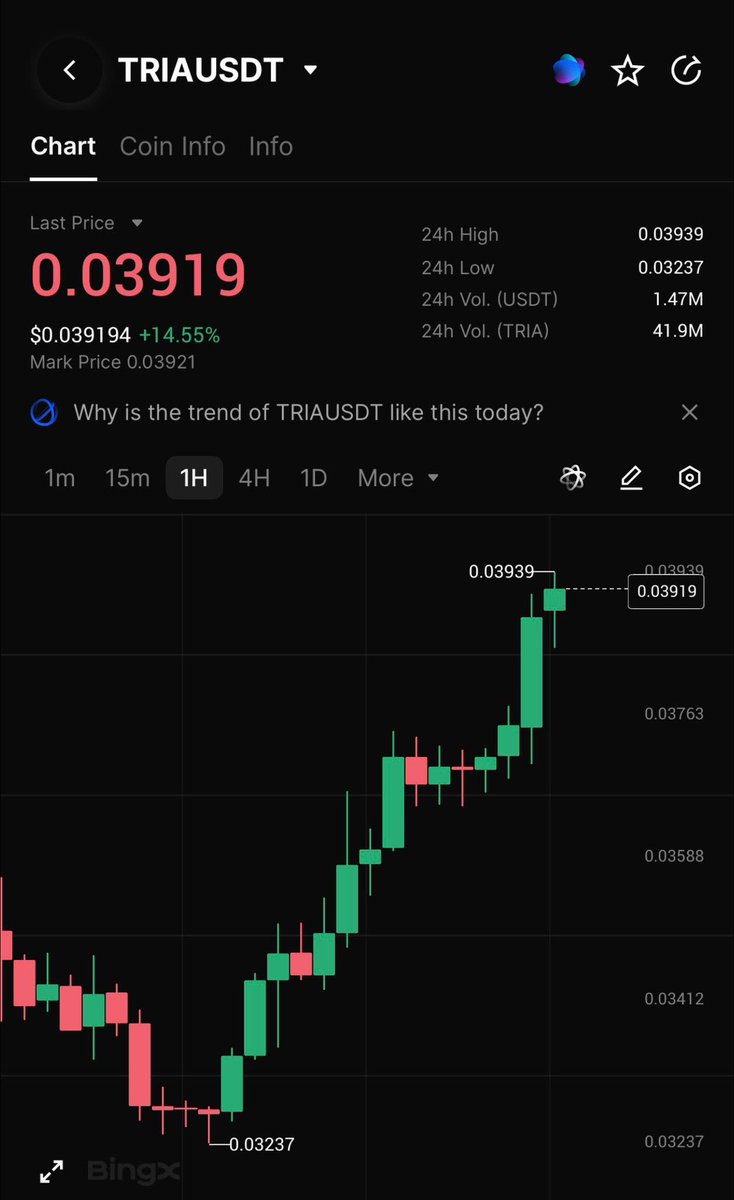 Crypto Genius 🇪🇬 🇺🇸 🇨🇦 tweet media