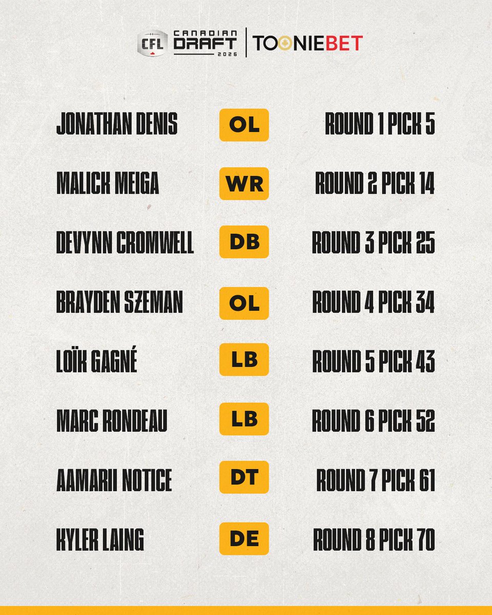 Hamilton Tiger-Cats tweet media