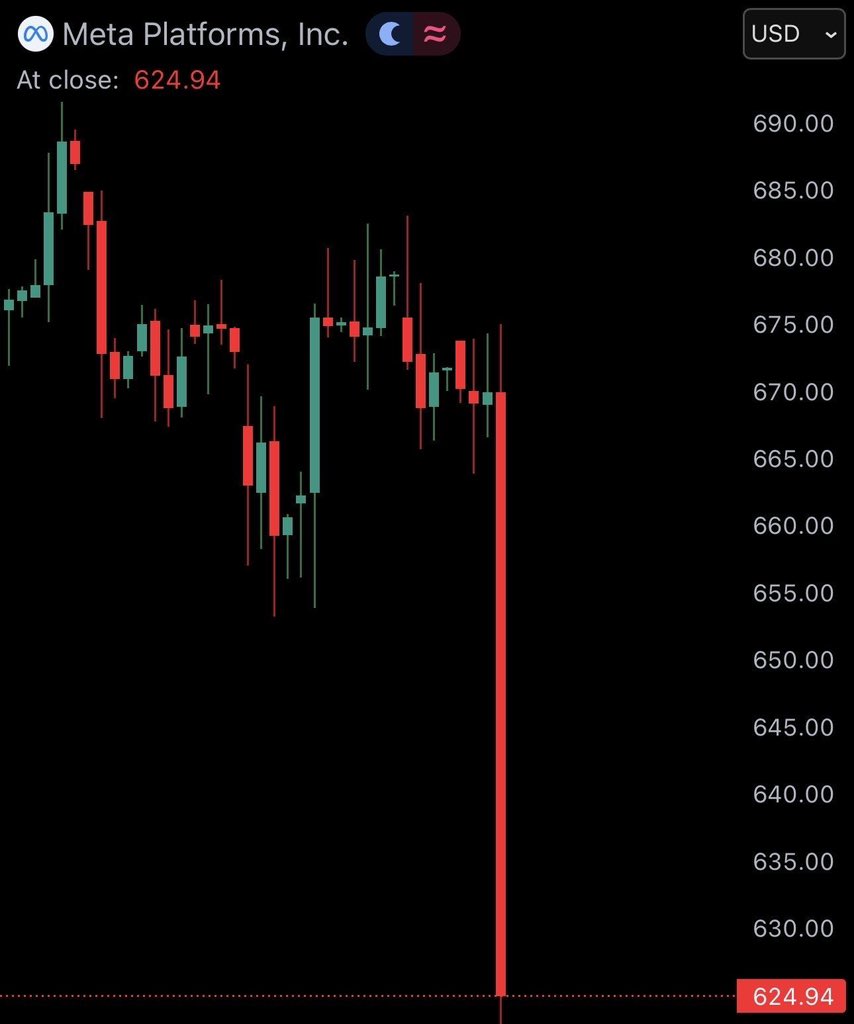 Crypto Genius 🇪🇬 🇺🇸 🇨🇦 tweet media