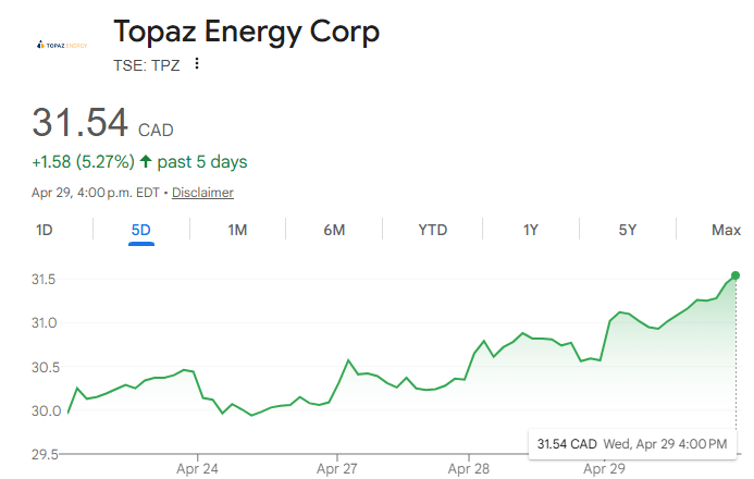 BubleQe's tweet image. Probably last call as earnings reports are released into sensational commodity prices through much of Q1 (and higher now in Q2).

Added to both my core Topaz &amp;amp; Tourmaline positions this week.    

$TPZ.TO $TOU.TO #LNG #Montney