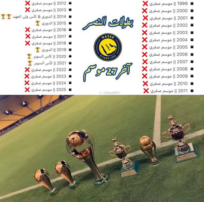 أبو عزوز النخبوي 🏆🏆 tweet media