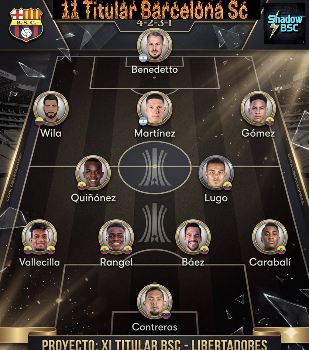 ShadowBsc_'s tweet image. 11 Titular con el que jugaría @BarcelonaSC ante U. Chile en #libertadores 🔥

Arquero:
Contreras

Defensas:

Carabali 
Rangel
Báez
Vallecilla

Mediocampos:
Lugo
Quiñónez 
Martínez 

Delanteros:
Benedetto
Wila 
Yandry

A dejar toda la carne en el asador.🔥
#alineacion #bsc