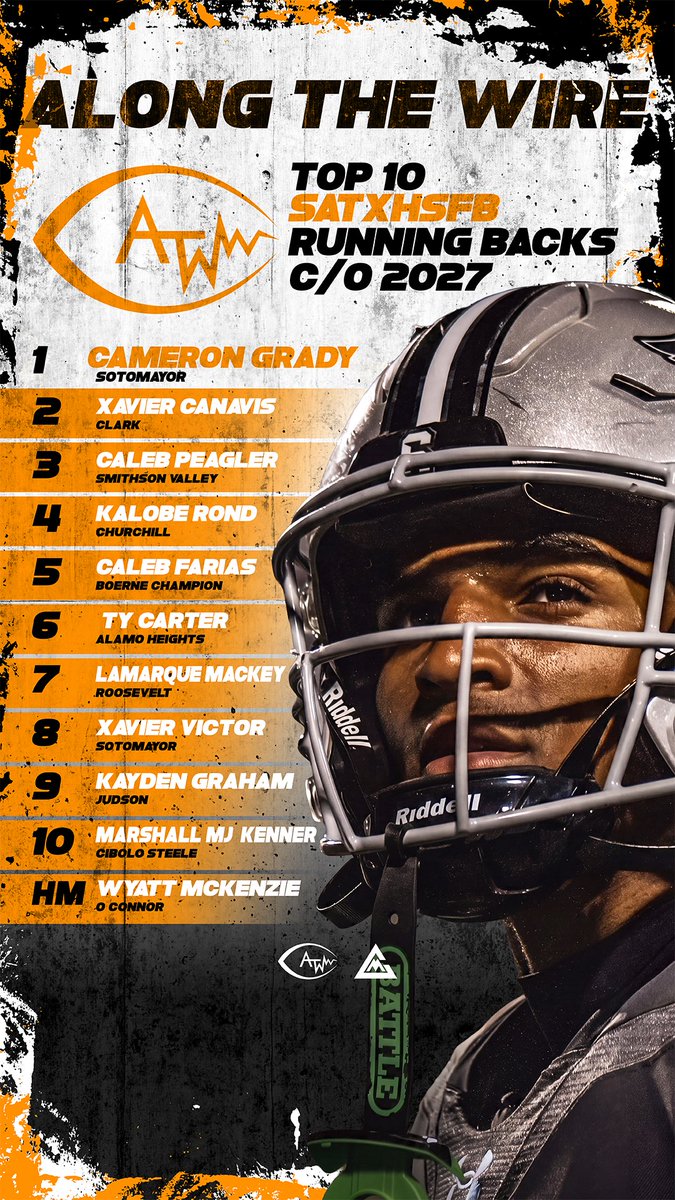 BDammone's tweet photo. ALONG THE WIRE : TOP 10 SAN ANTONIO AREA RUNNING BACKs FOR THE CLASS OF 2027‼️#ATW #SATXHSFB #210 

Edit:@CollisionMagic 

@WyattMckenzieRB @xavier3C https://t.co/uoC6s2M4Pb