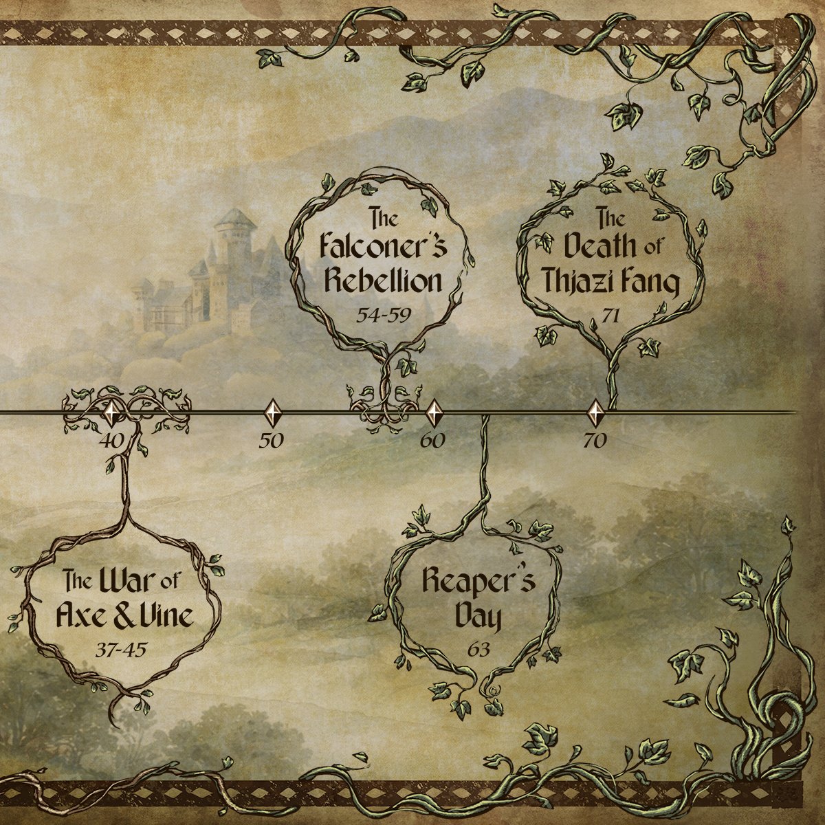 Critical Role tweet media