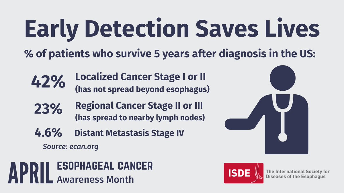 ISDE.net tweet media