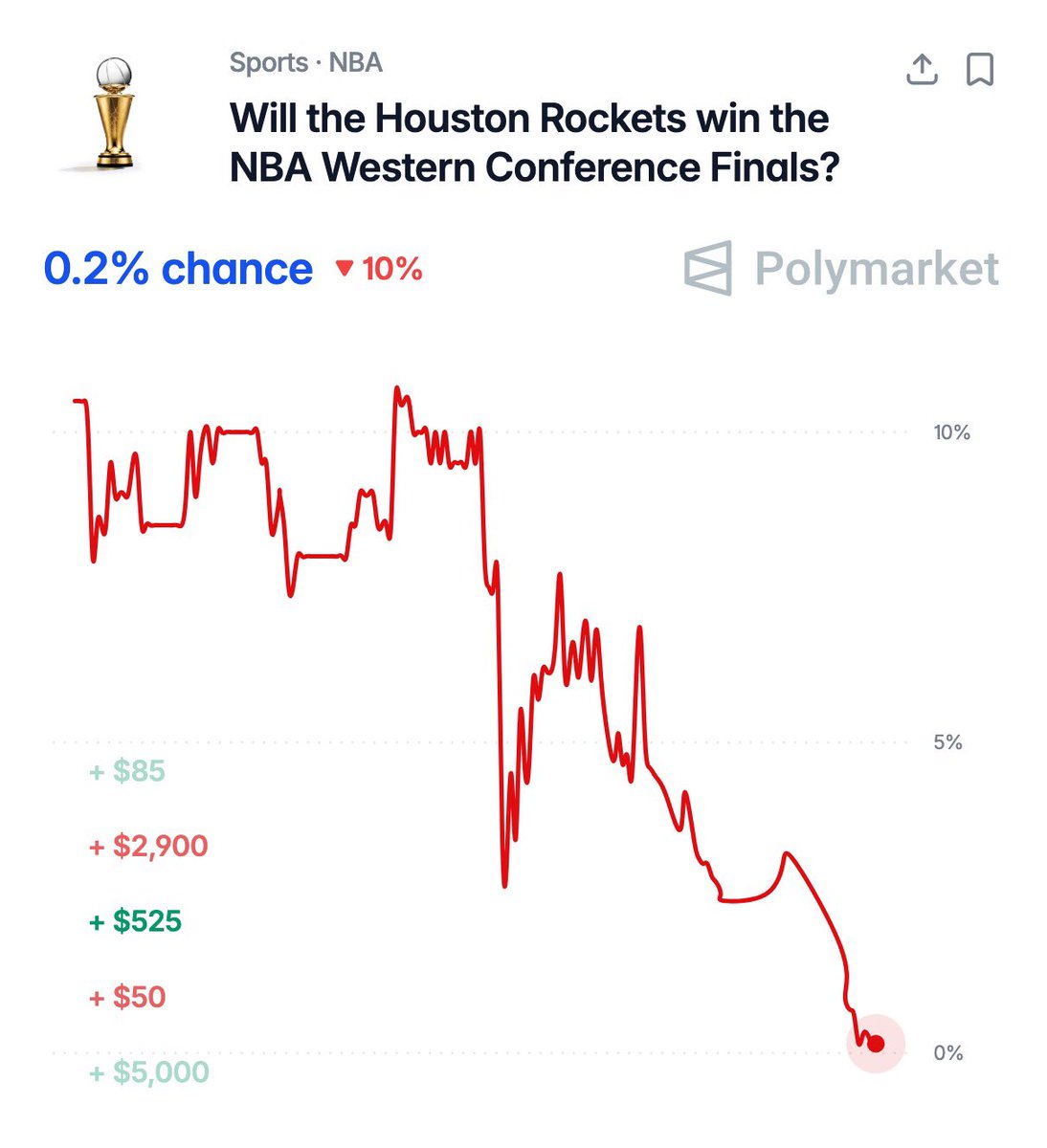 Hoop Central tweet media