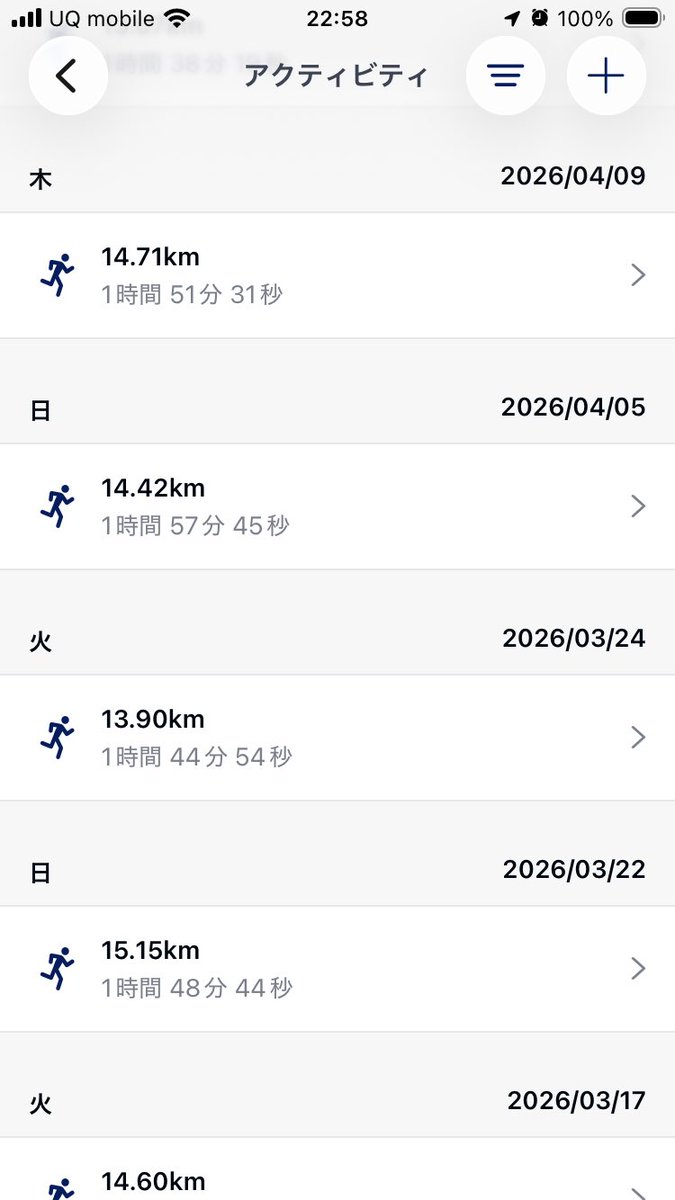 GOLCO31's tweet image. 月間活動記録🏃🏻‍♂️
2026年4月帰宅ジョグは13〜15kmを10回の計144km👟
明らかに加齢でペースは落ちたけど距離は維持してます🧐
#g31activitylog
#runkeeper