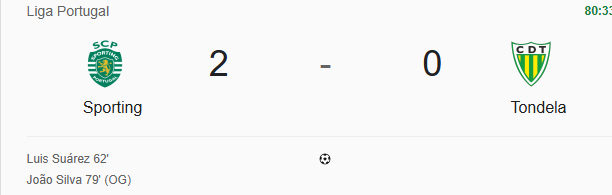 ROICapper1's tweet image. ✅💰

(73-49) 2026 #LivePlays

#portugal #sporting #tondela #liveplay
