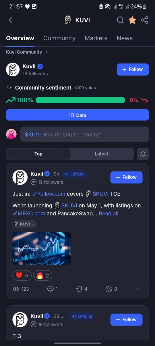 NVM_ITS_MUNA's tweet photo. With TGE coming up fast on May 1st, these listings are perfectly timed.
More eyes on @kuvilabs = stronger momentum going into launch.
The infrastructure is building. The community is growing. The vision is clear. https://t.co/IXJlaGBhnG