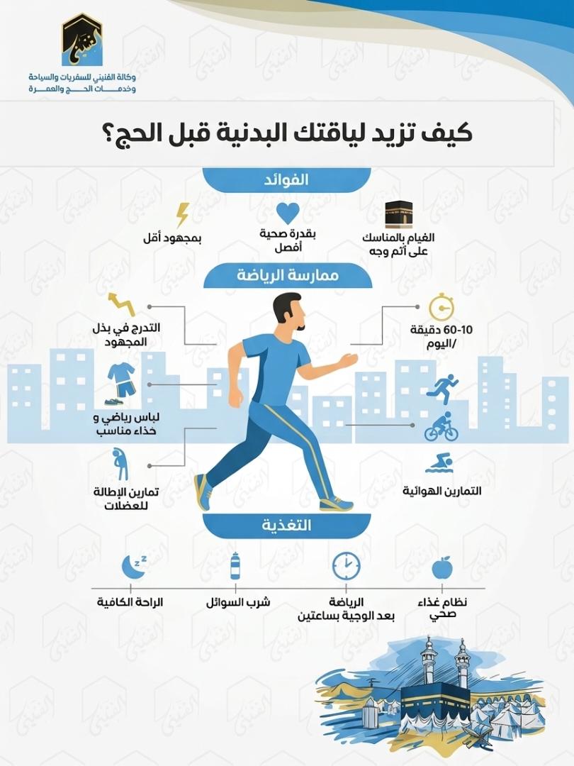 alfunini's tweet photo. كيف تزيد لياقتك البدنيه قبل الحج؟
#حج_1447هـ
#مكة_المكرمة

للتواصل: 
محافظة إب - شارع تعز
+967770771729 - 772509868
712305070 - 772925811

فرع مأرب - شارع الأربعين
+967770771729 - 772467459
781543252 - 

رابط الفيسبوك
https://t.co/hJJoicgjgM https://t.co/GlvujovIK8