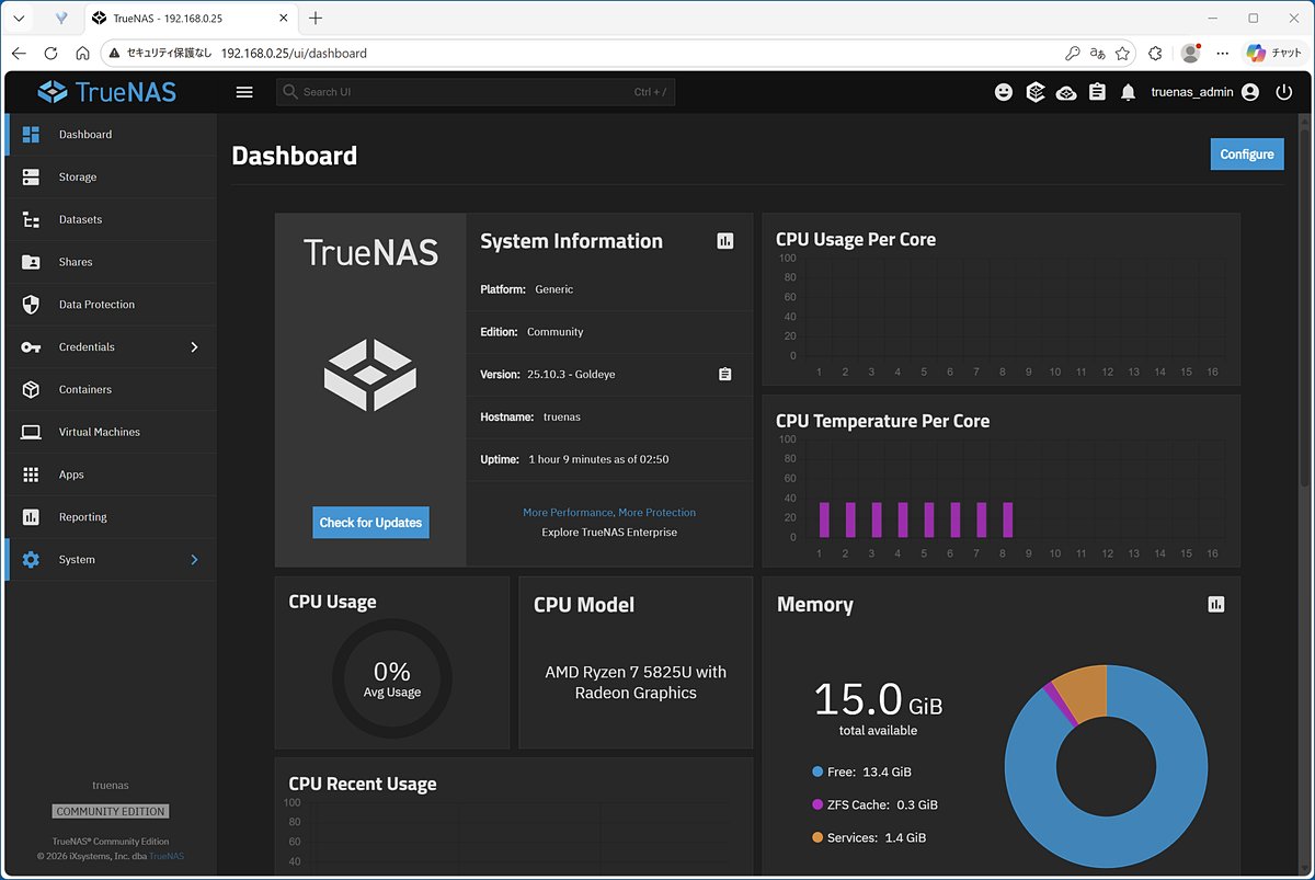 PC Watch tweet media