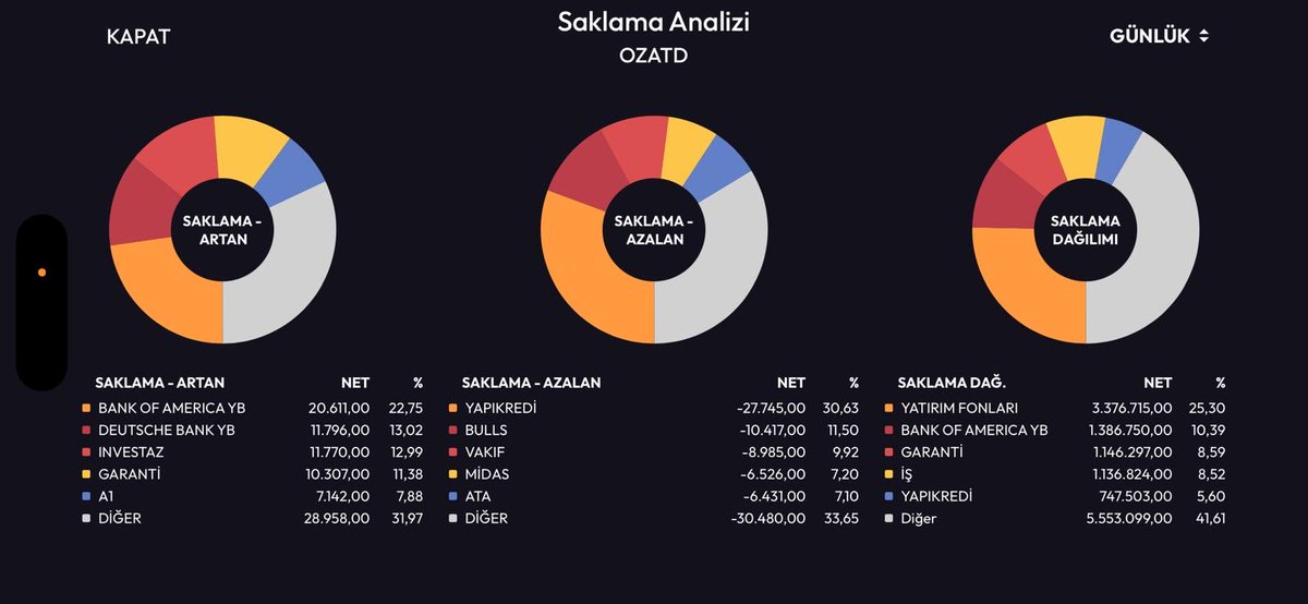 SARRAF tweet media