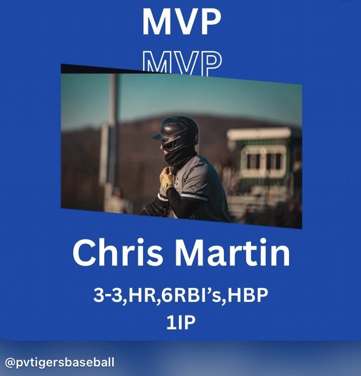 ChrisMartin22_'s tweet photo. 3/3 6 RBI 1HR 2SB 1BB 1HBP, great team win 22-0. Swing felt great and went 405ft to right center. @TheBABoys @uncommittedBBs @CommitPath @BUncommitted @DirectRecruits @UBAuncommitted @UncommittedStud https://t.co/sKhDEEg0yj