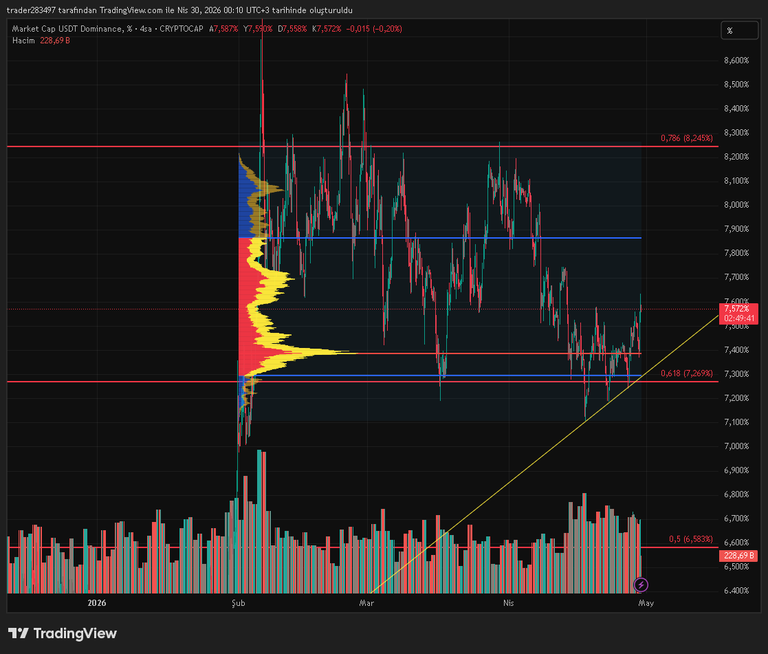 TraderKopke tweet media