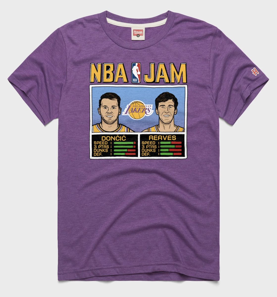Lakers Nation tweet media