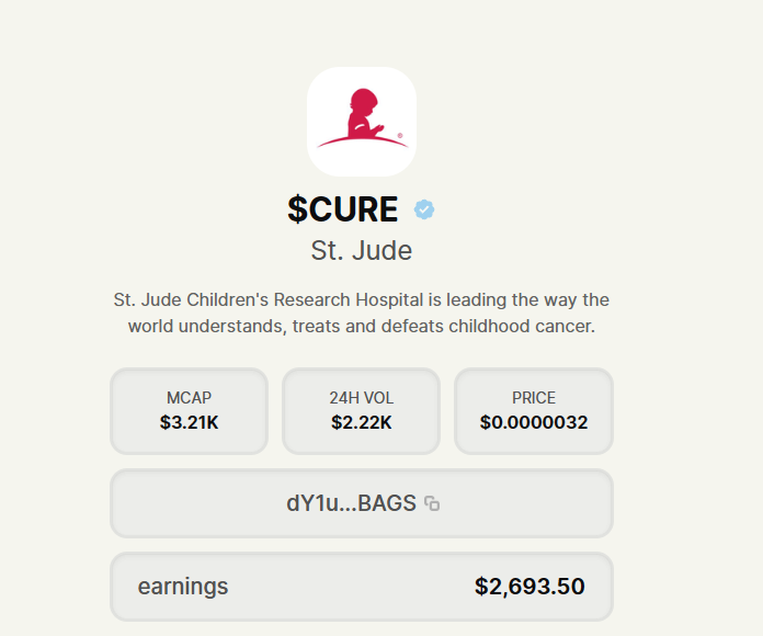L2City's tweet photo. @StJude @RICO_THE_WHALE @StJude
$2,692 raised for @StJude from BAGS for u
@finnbags https://t.co/HsREGTT4R3