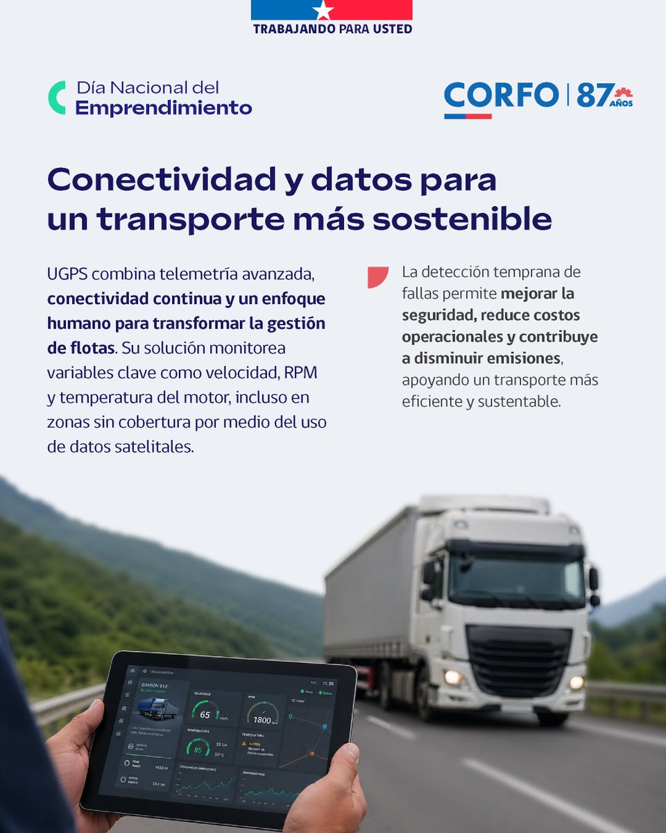 Corfo tweet media