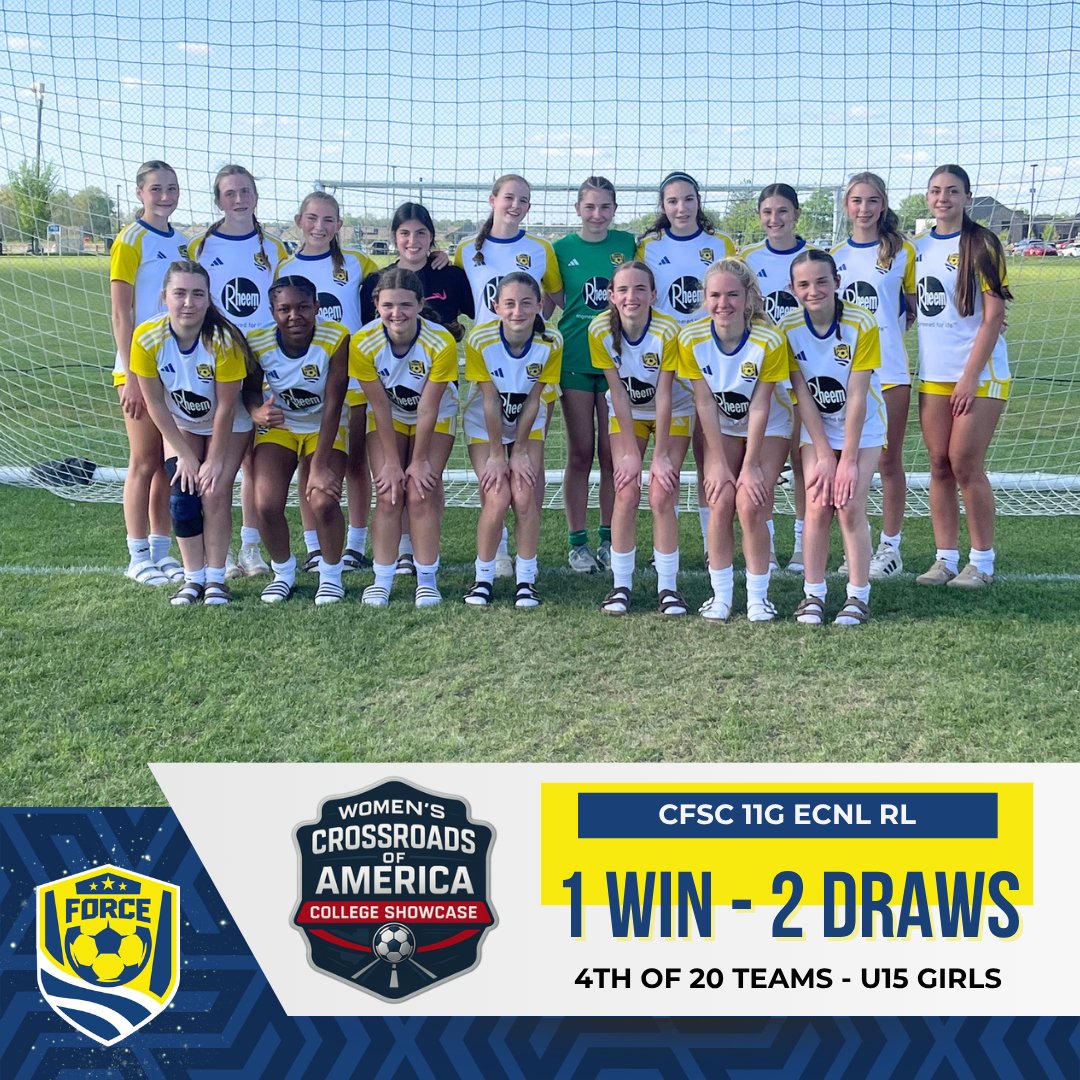 Cleveland Force SC tweet media