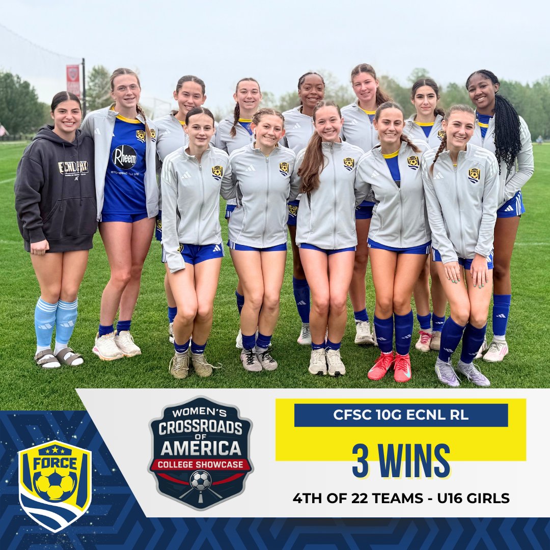 Cleveland Force SC tweet media