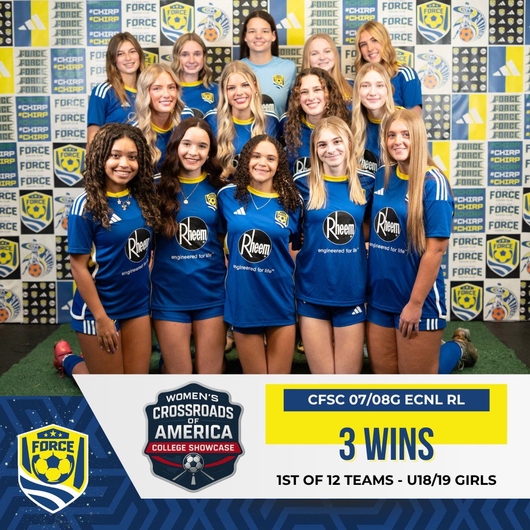 Cleveland Force SC tweet media