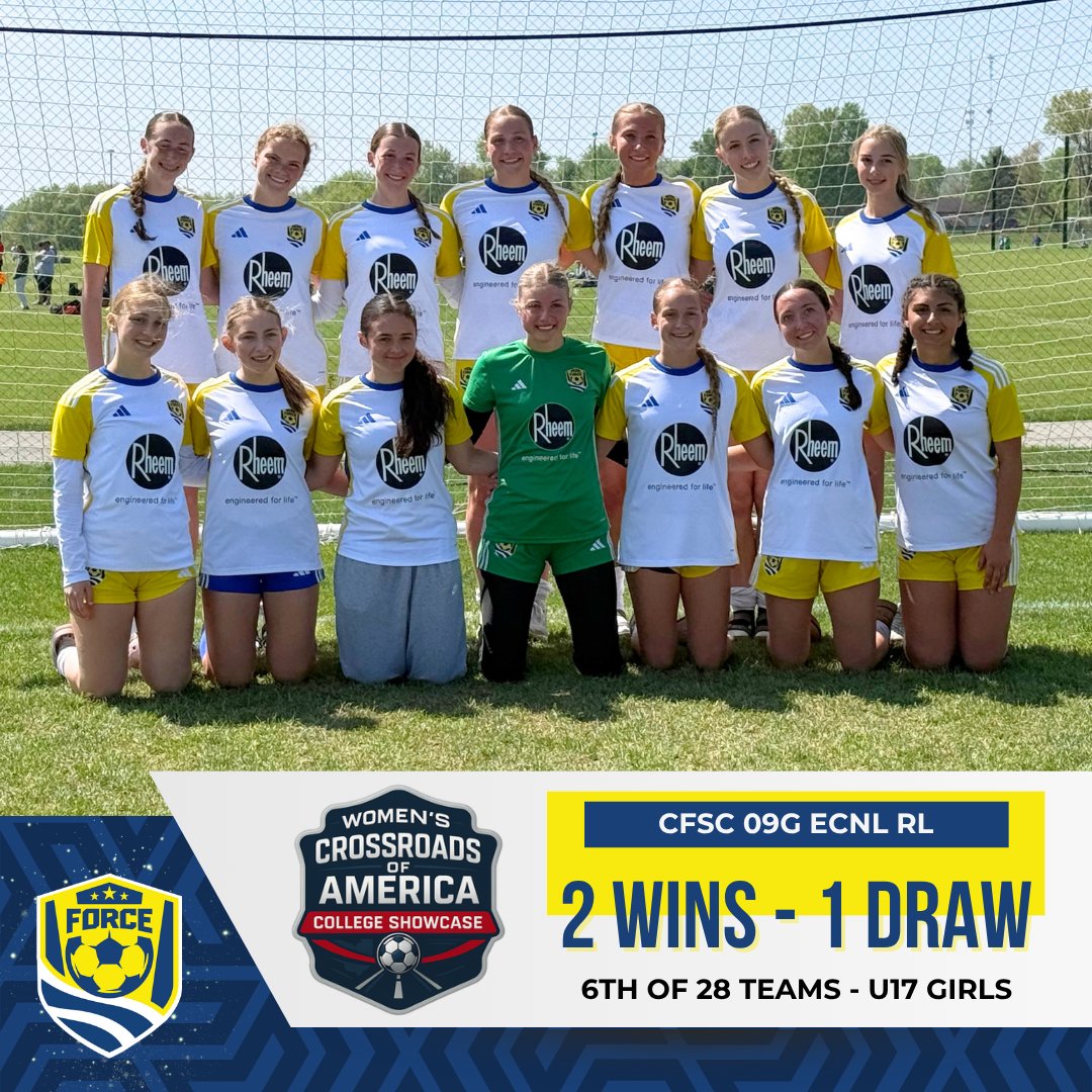 Cleveland Force SC tweet media