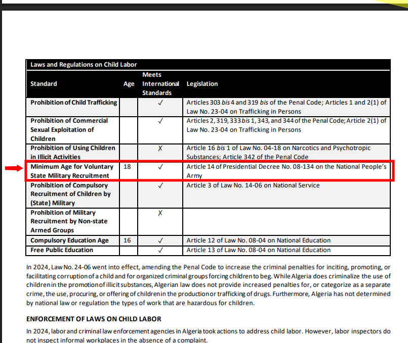 🇲🇦👑 Tsuga 🕵️ ⵜⵙⵓⴳⴰ 🇲🇦👑🌟🌟 tweet media