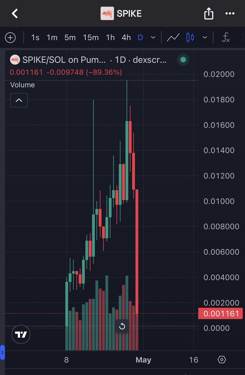 Eric Cryptoman tweet media