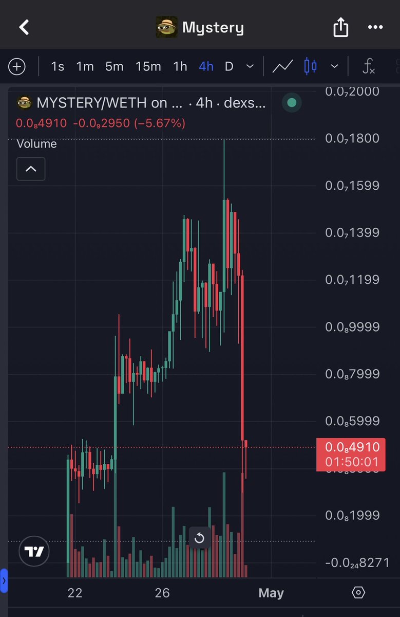 Eric Cryptoman tweet media