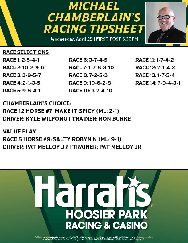Harrah's Hoosier Park tweet media