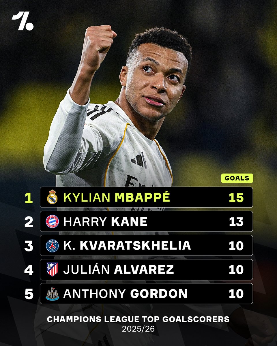 OneFootball tweet media