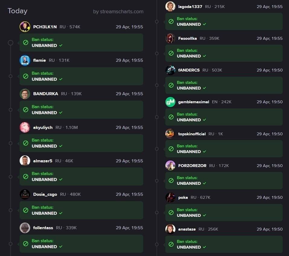 антисоціальний екстраверт 🎮 tweet media