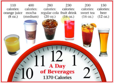 KristenJakobitz's tweet image. Liquid calories are sneaky. Lattes and "healthy" juices add up fast without making you feel full. Stick to eating your calories and drinking water, coffee, or tea. #HealthySwaps #FatLossTips #SugarFree