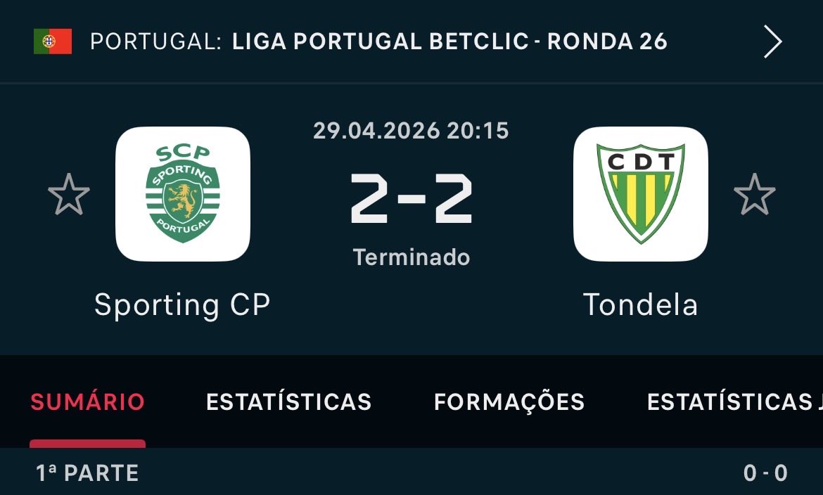 A ganhar 2-0 até aos 92, acabam por empatar contra o penúltimo, na própria casa!!

2 empates consecutivos, 1 frente ao último e o outro frente ao penúltimo.

E estes gajos ainda queriam ser tri 😭🫵